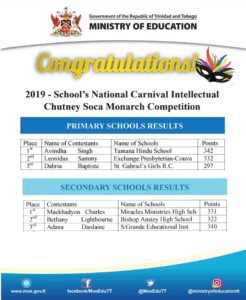 2019 Schools National Carnival Intellectual Chutney Soca Monarch Competition Official Results