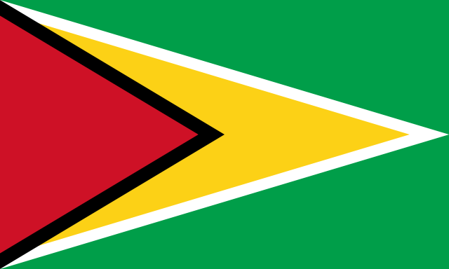 Funny Guyanese  Slang Words & Phrases from Guyana